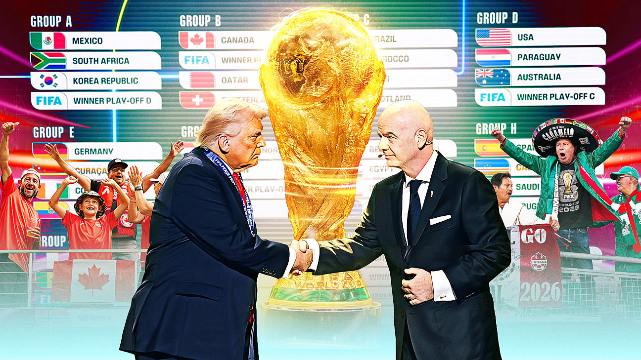 2026世界杯：前所未有的“更多”，也前所未有的混杂与争议