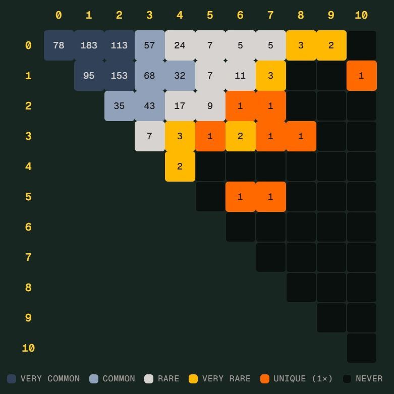 世界杯斯科里加米差一步：德国险创历史新比分